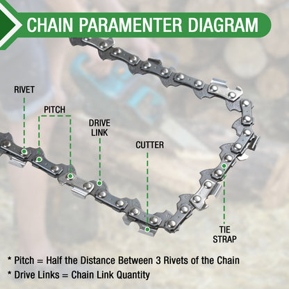 Sharpex 40&quot; Pocket Chainsaw Cutter with Grips | 3x Faster with 68Cm Long Heavy-Duty Steel Chain Folding Pull Saw | Manual Hand Saw Portable for Cutting Branches, Outdoor Survival Gear Camping Gadget