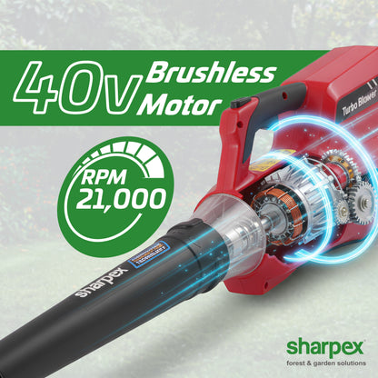 Cordless Leaf Blower 40V - Battery Operated